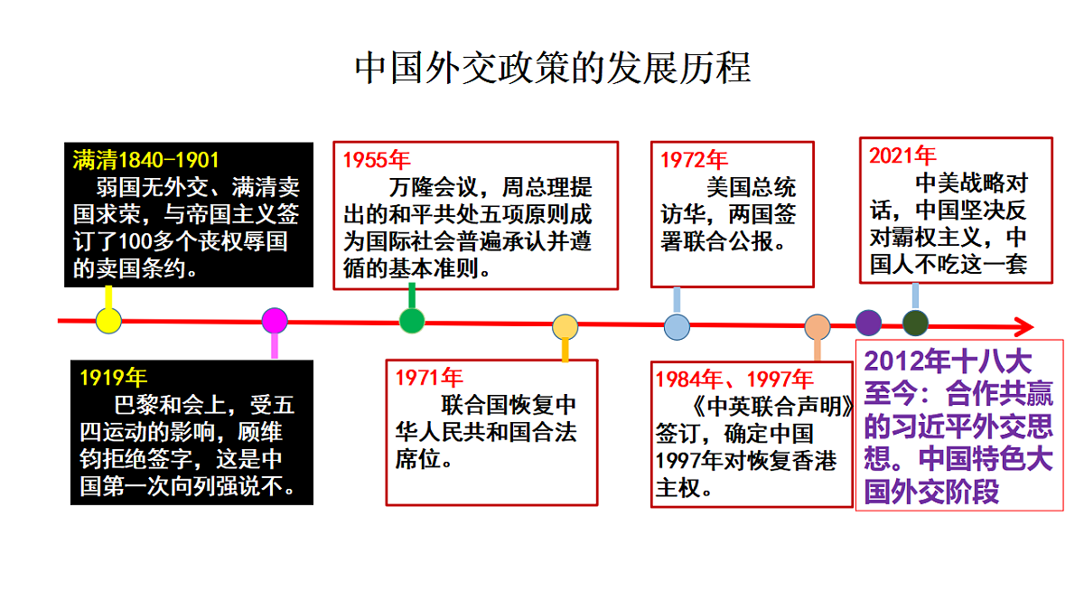 17703791第6页