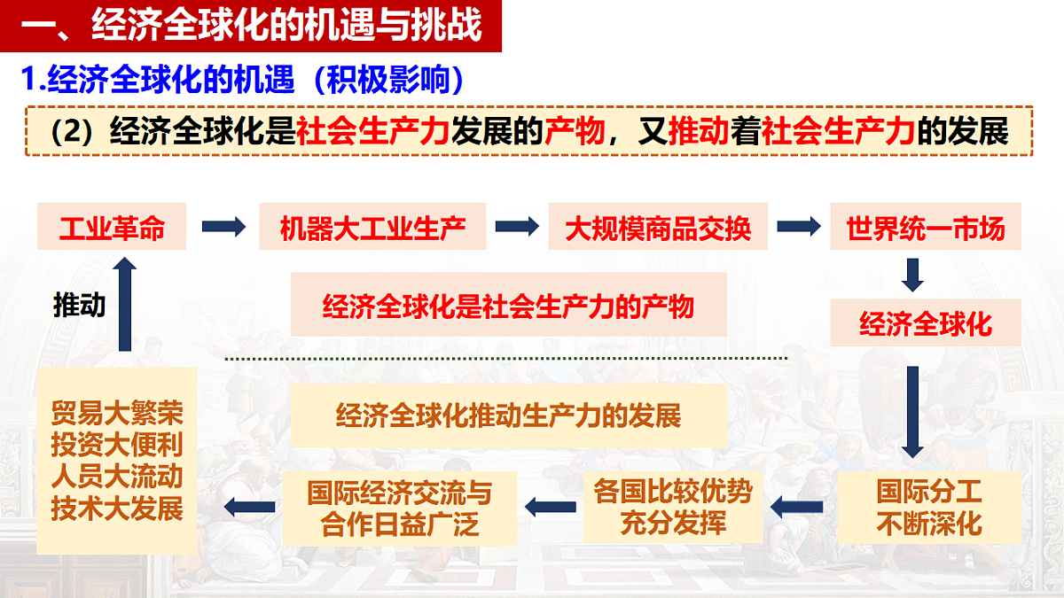 17703798第6页