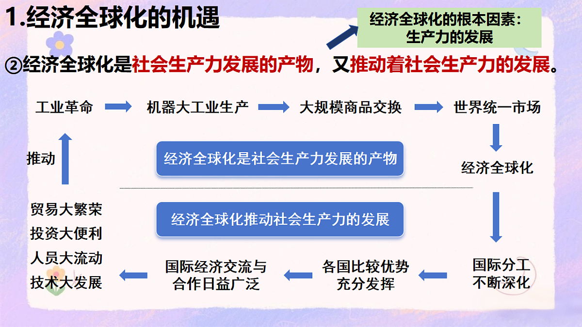 17703799第6页