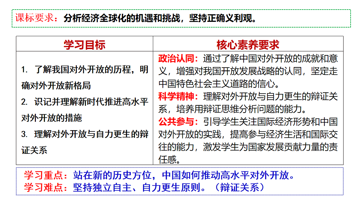 17703806第4页