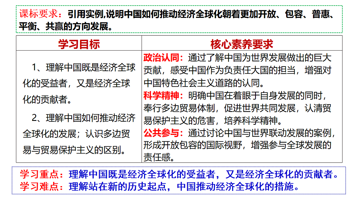 17703807第3页