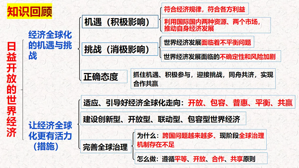 17703808第1页