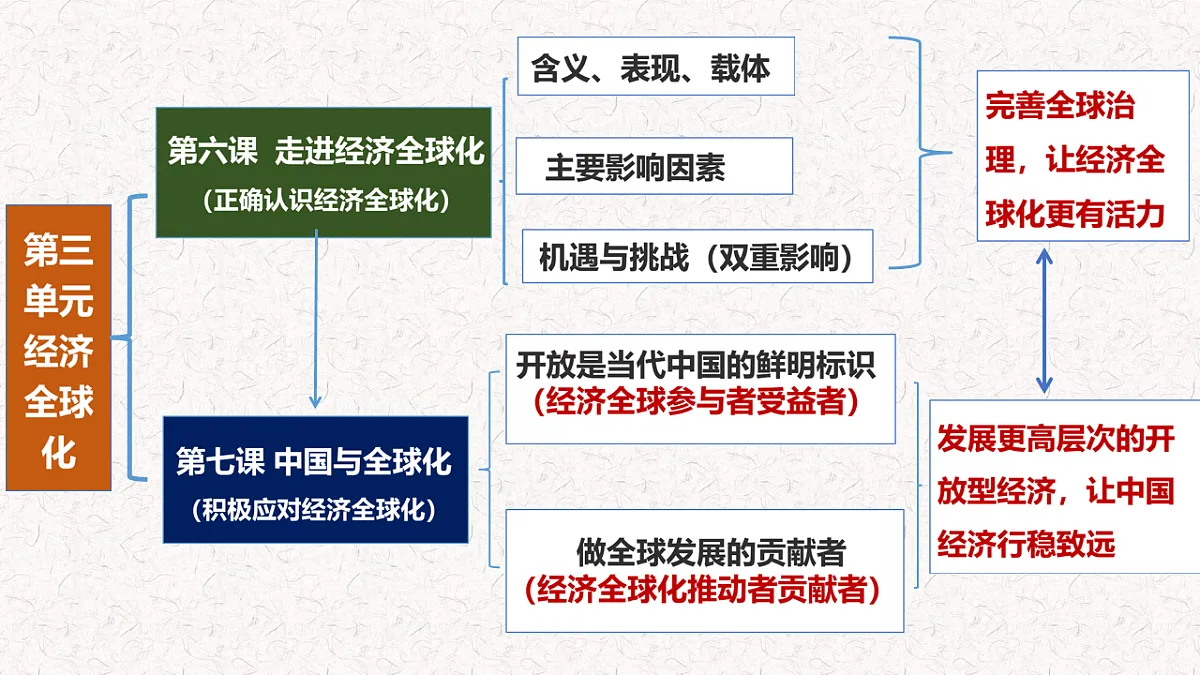 17703808第2页