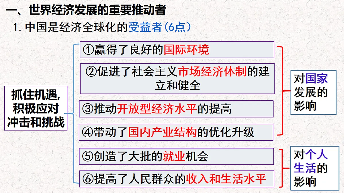 17703808第6页