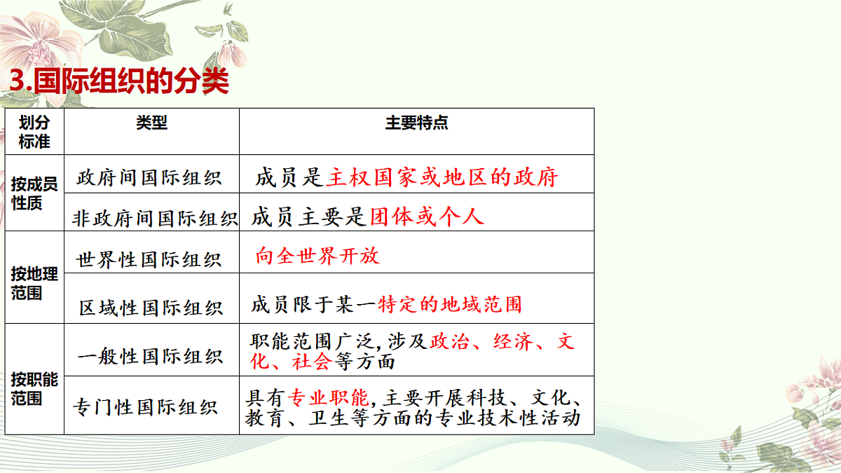 17703810第6页