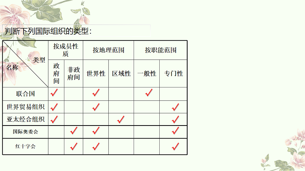 17703810第7页