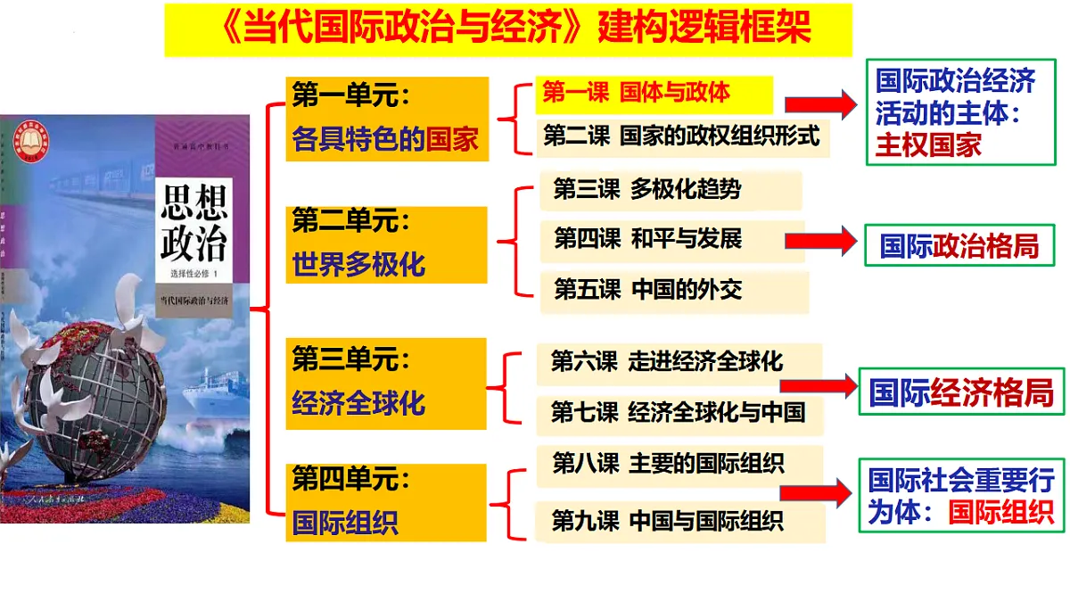 17703811第2页