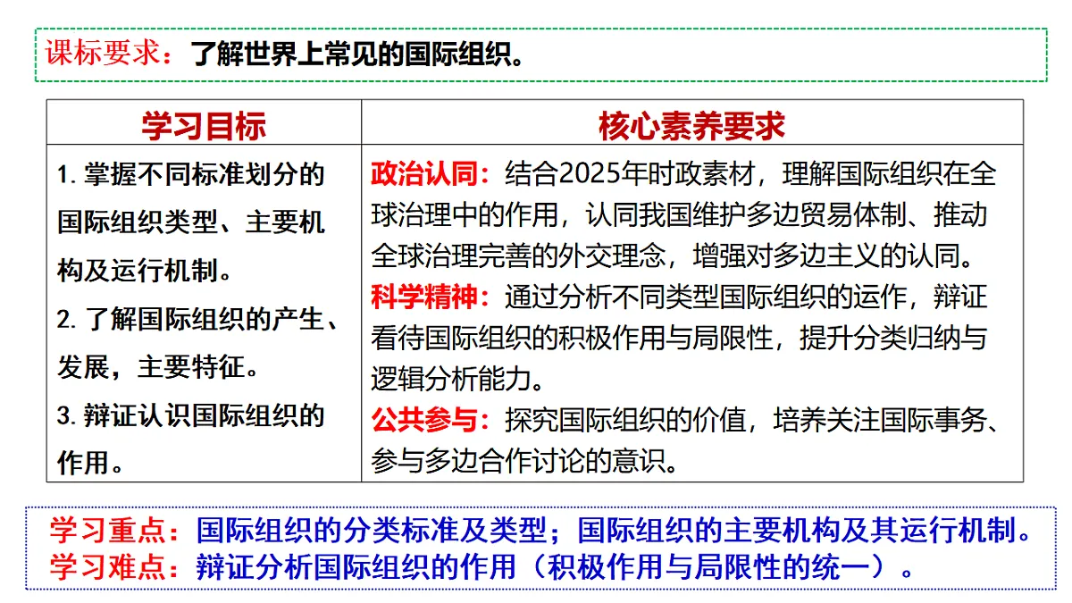 17703811第5页