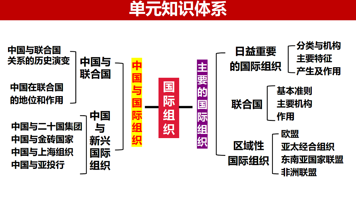 17703814第2页