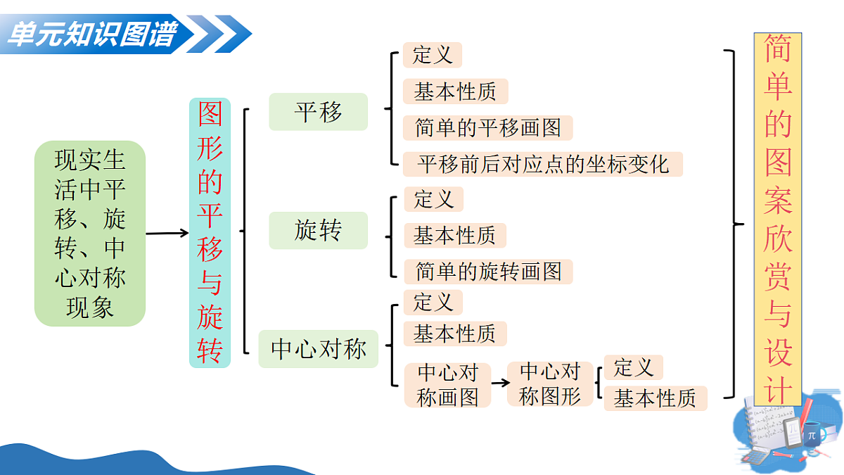 17703916第4页