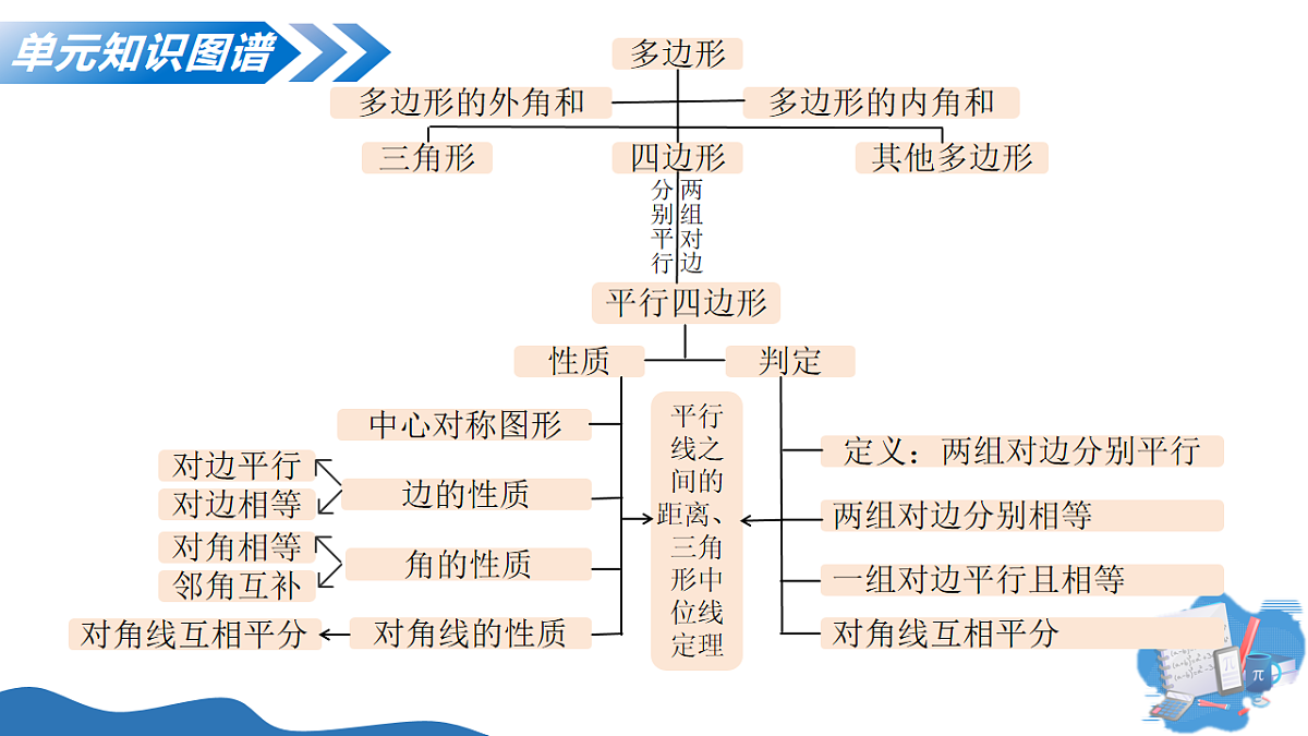 17703917第4页