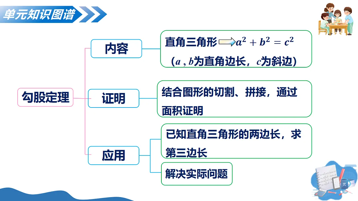 17703992第5页