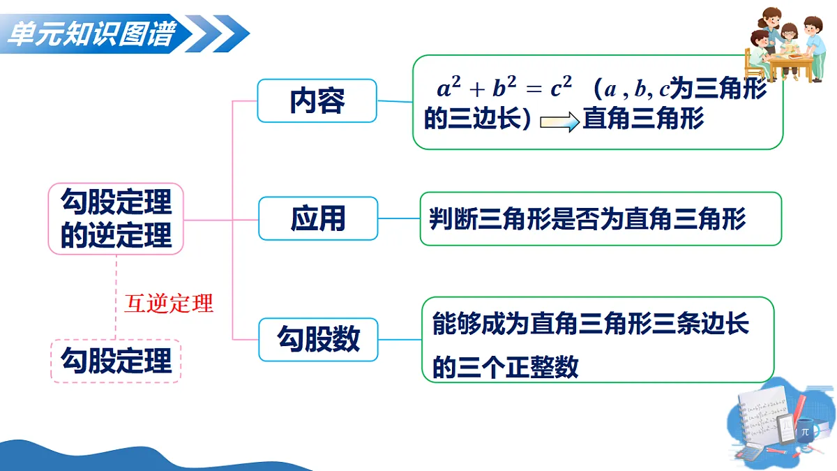 17703992第6页