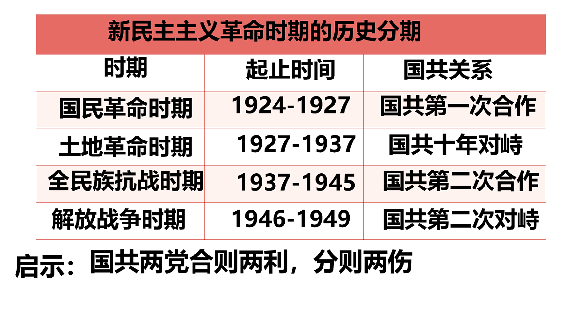 17705563第2页