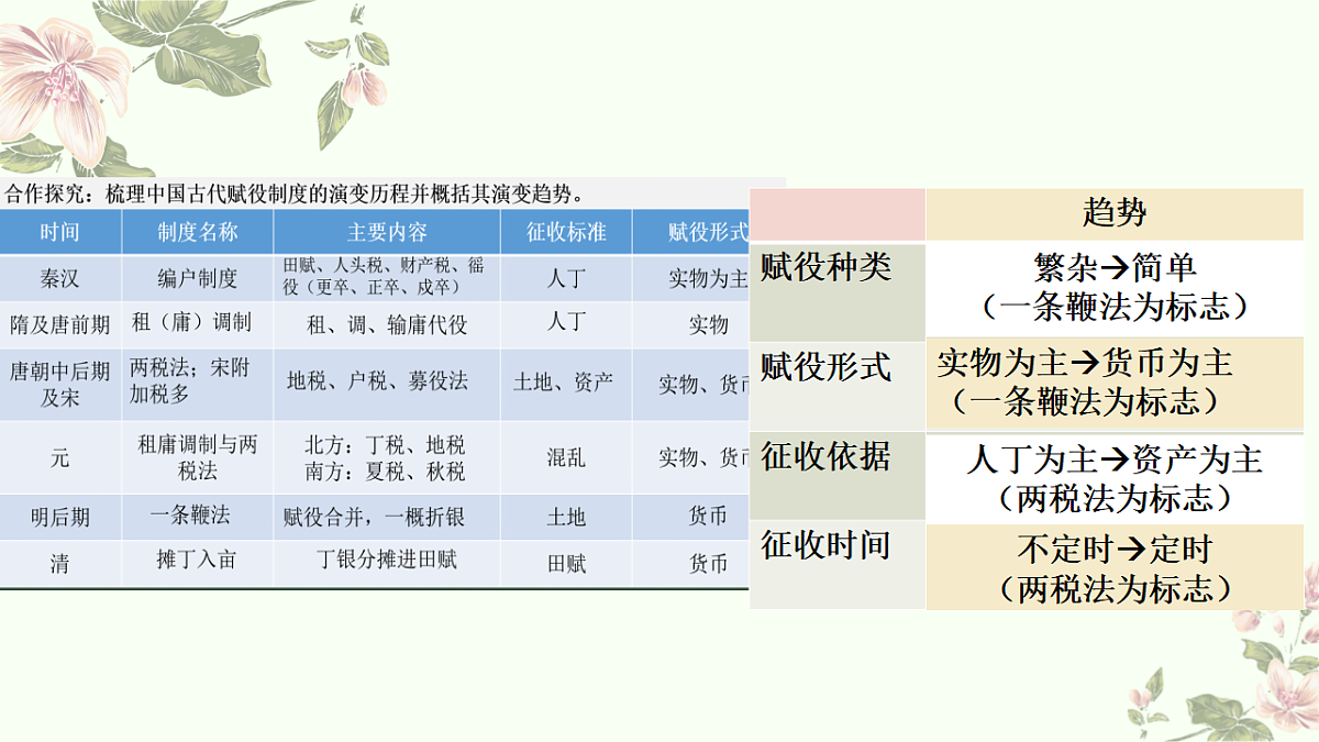 17705570第6页