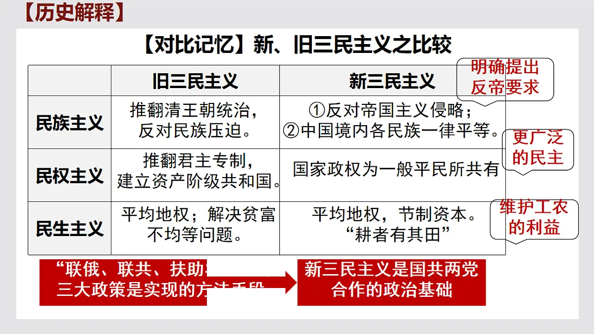 17705573第6页