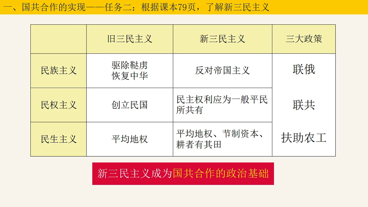 17705576第5页