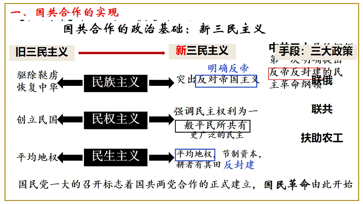 17705578第6页