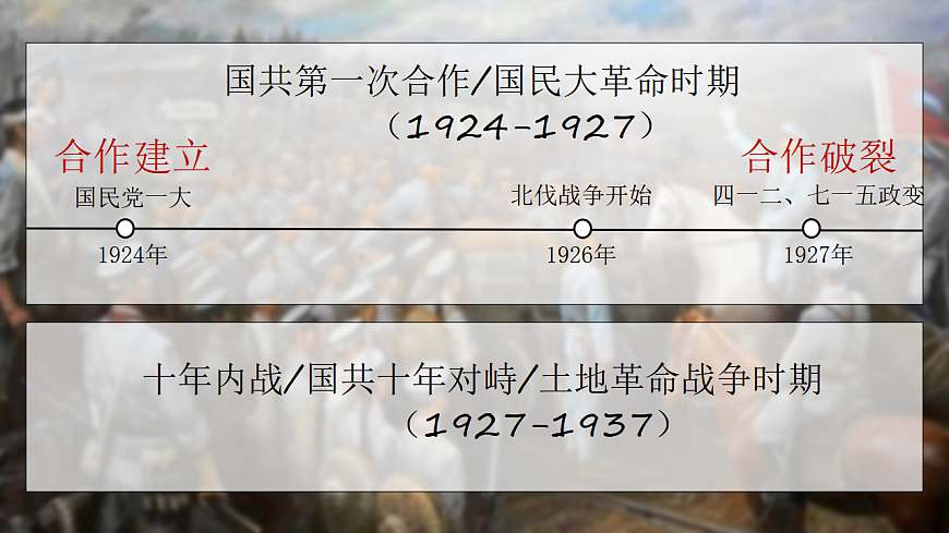 17705697第1页
