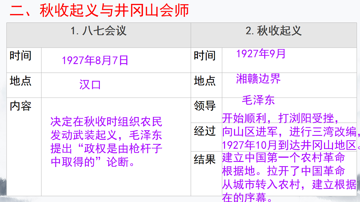 17705701第6页