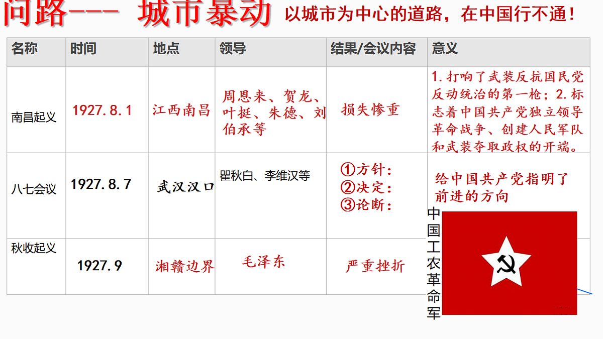 17705704第7页