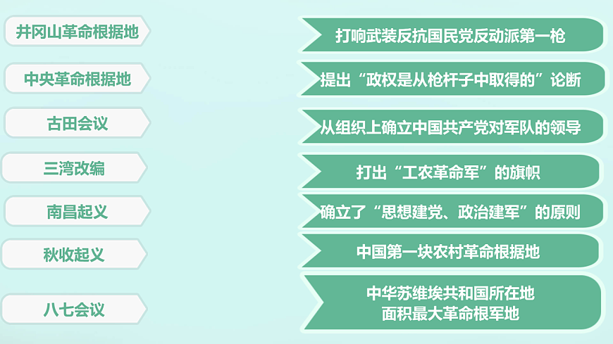 17705840第1页