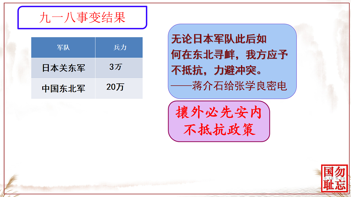 17705910第5页