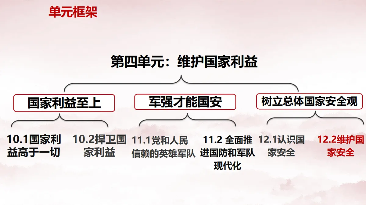 17705932第3页