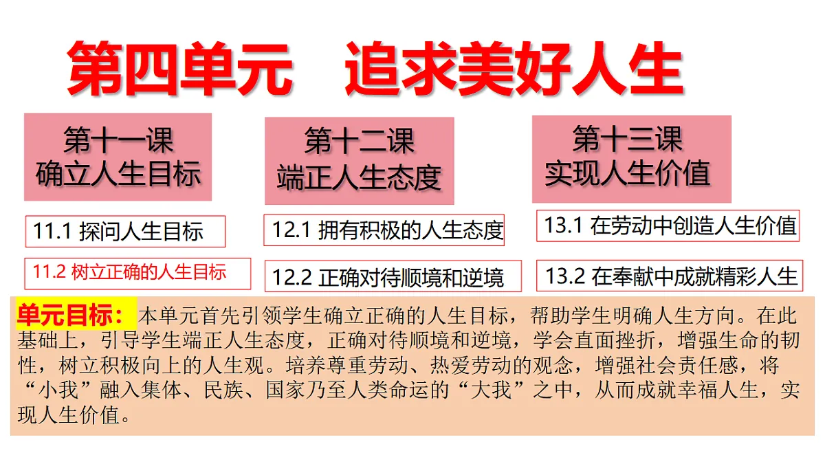 17705951第1页
