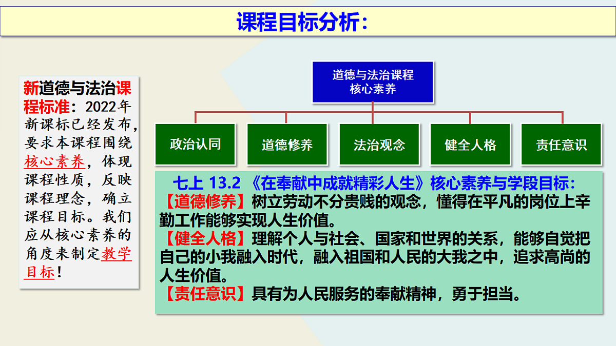 17705967第4页