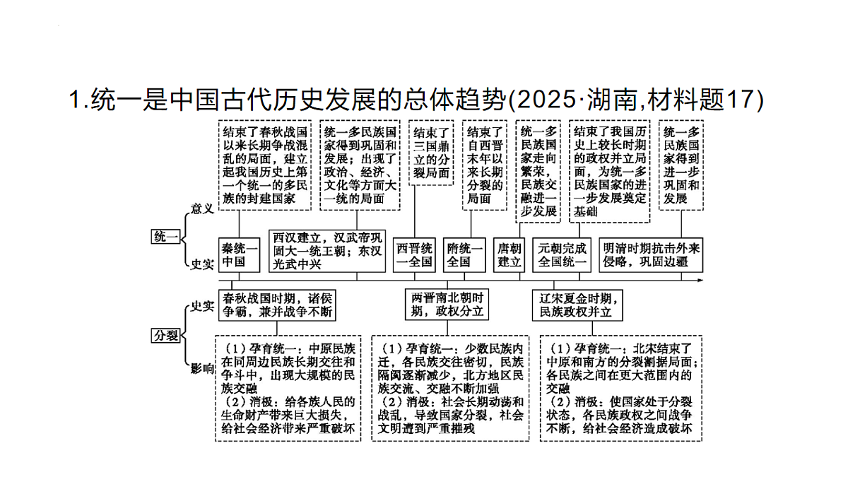 17706086第5页