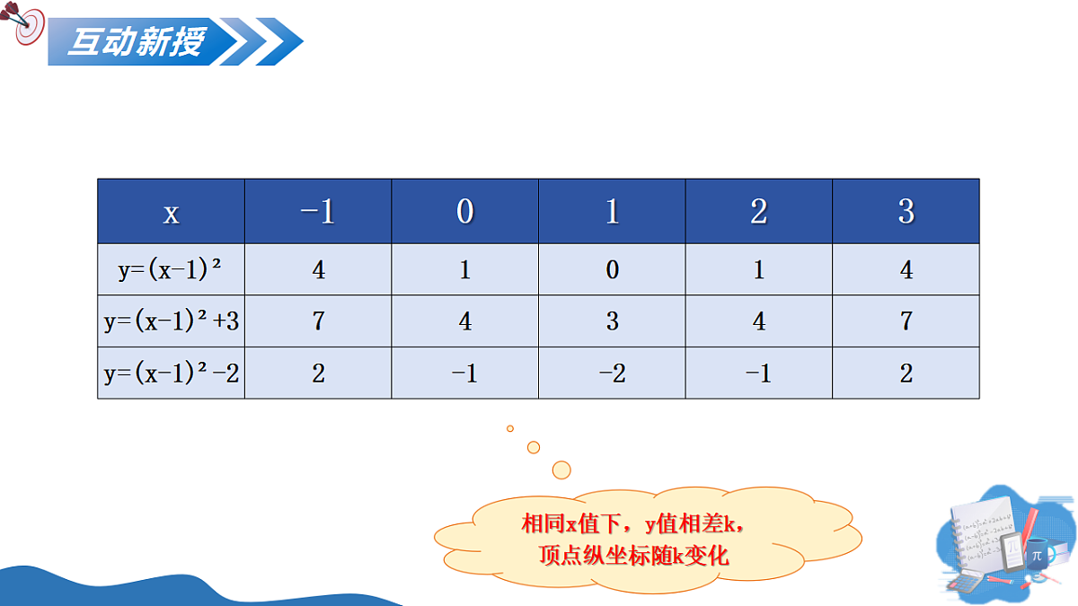 17706164第7页