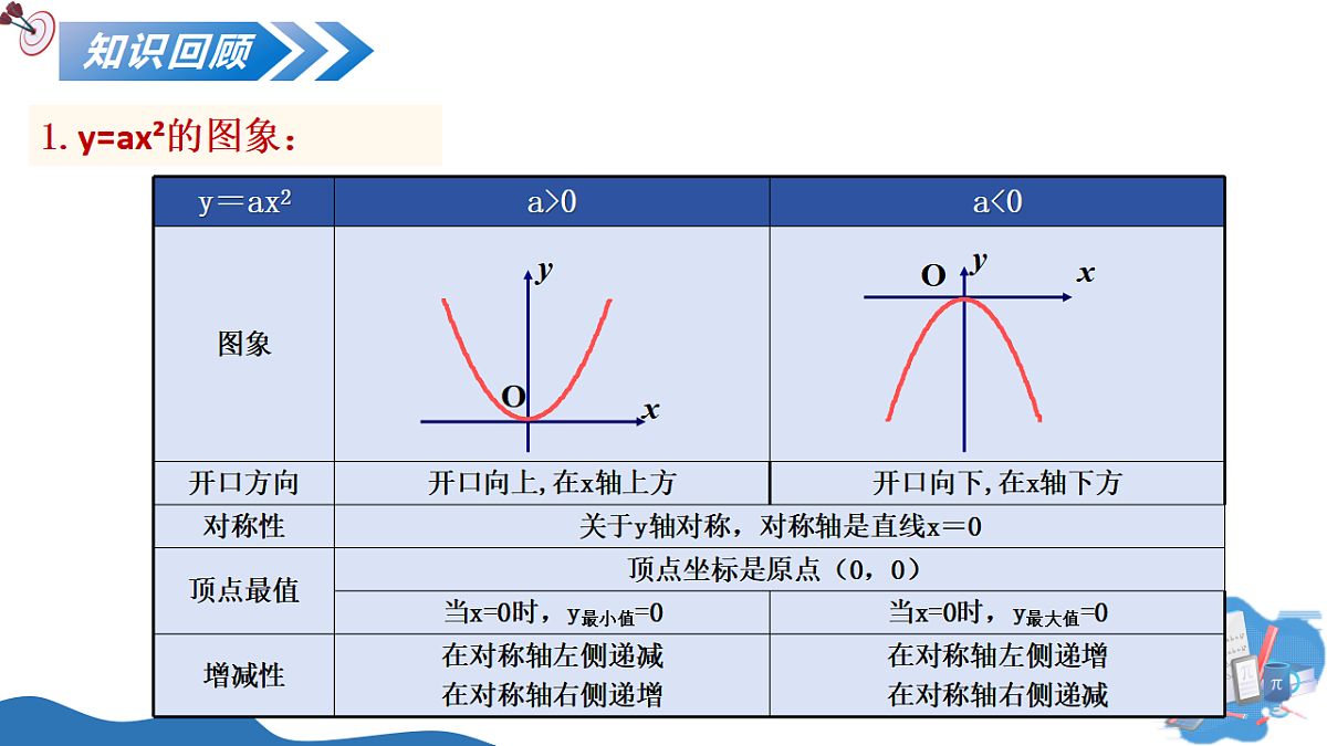 17706166第6页