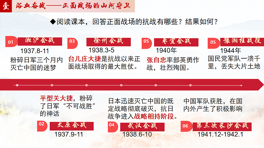 17706242第5页