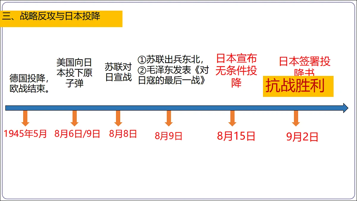 17706288第8页