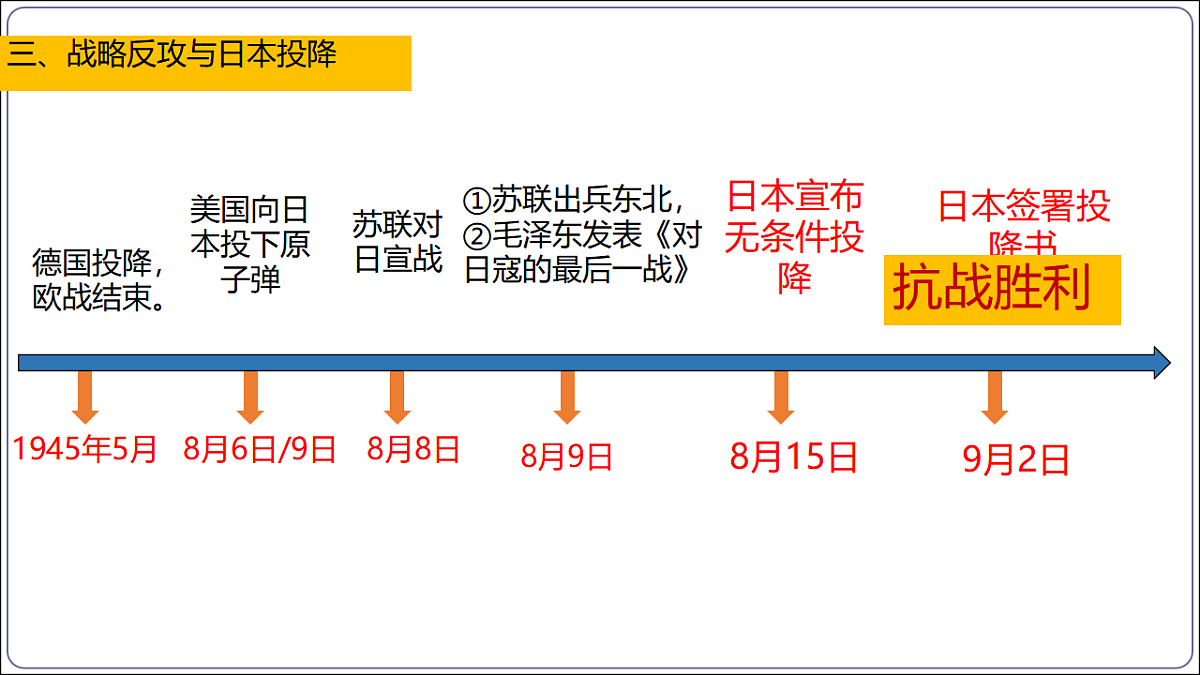 17706288第8页
