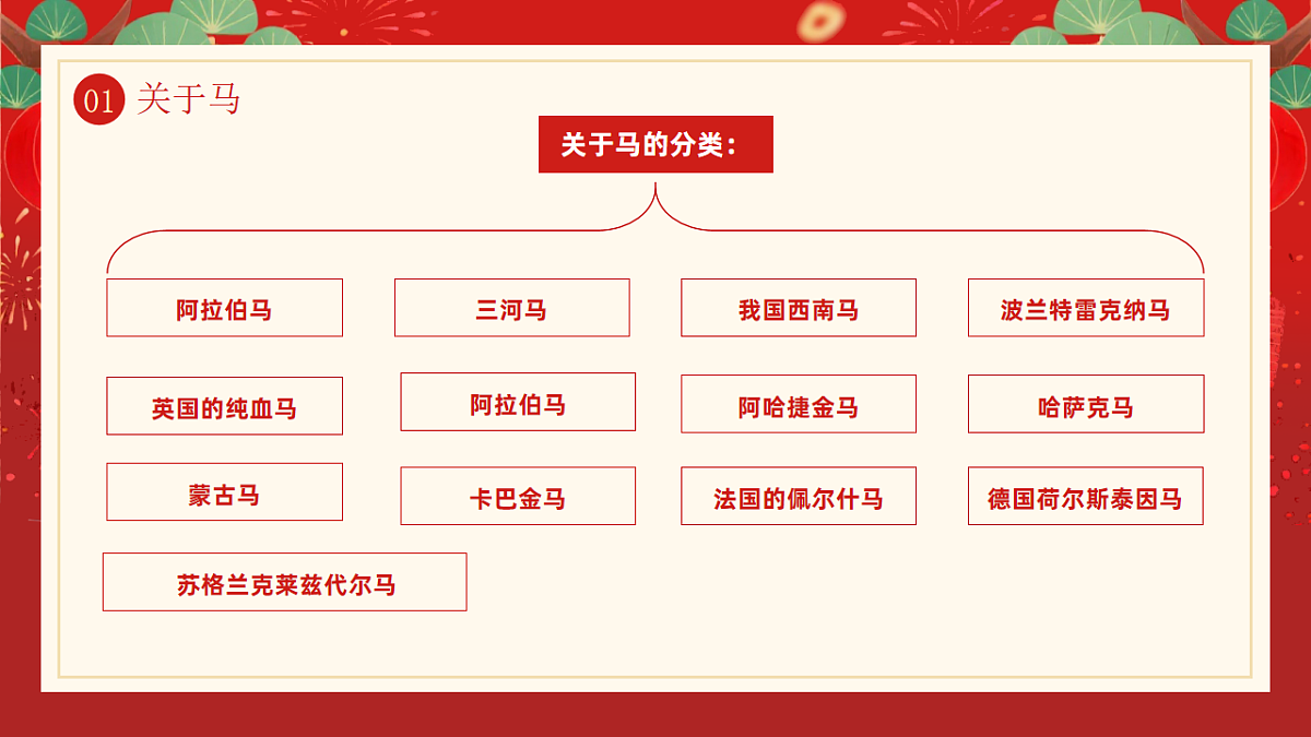 17706330第5页