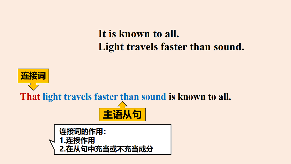 17706378第3页