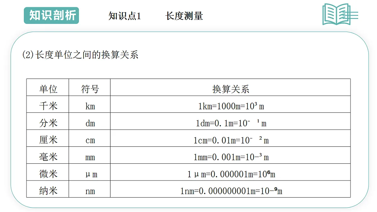17706480第4页
