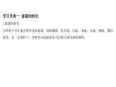 14.1 能量的转化与守恒  课件   -2025-2026学年物理人教版九年级全一册