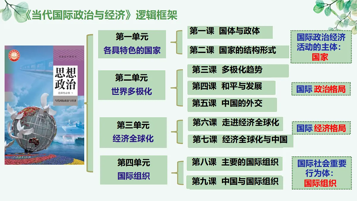 17707296第1页