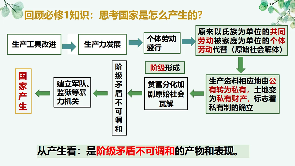 17707296第5页