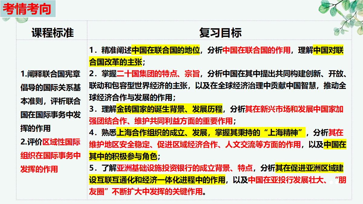 17707304第3页