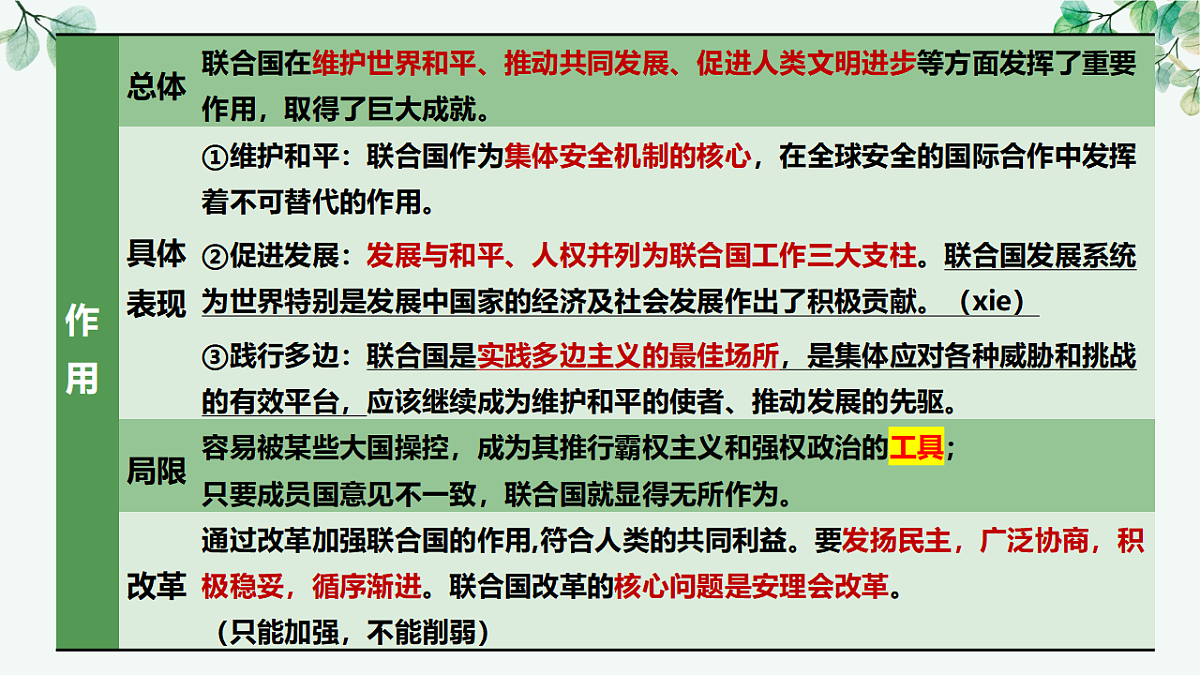 17707304第6页