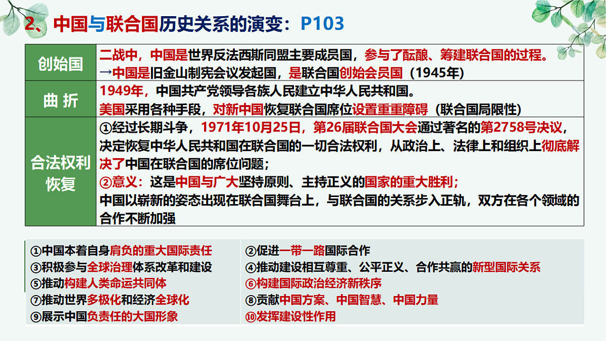 17707304第7页