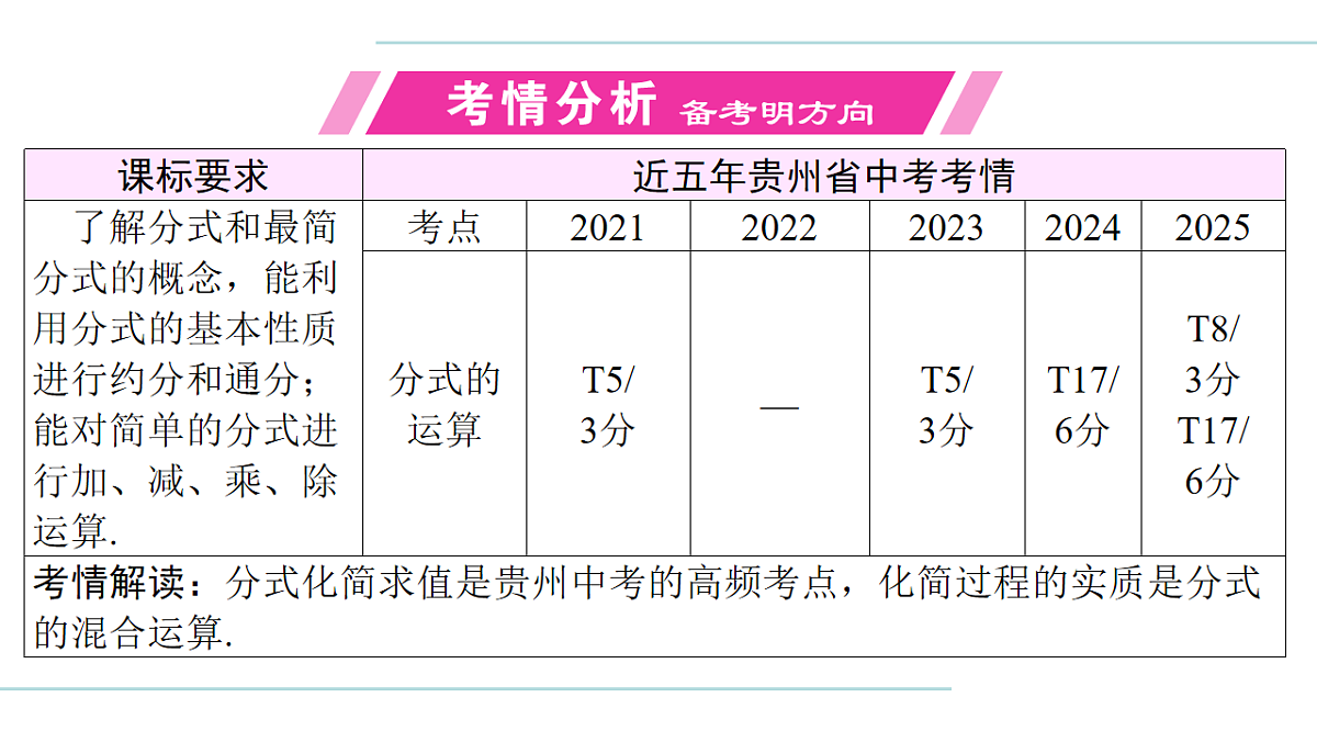 17708017第2页