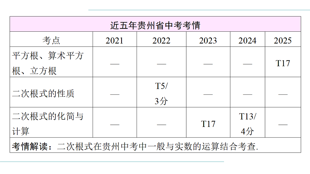 17708018第3页