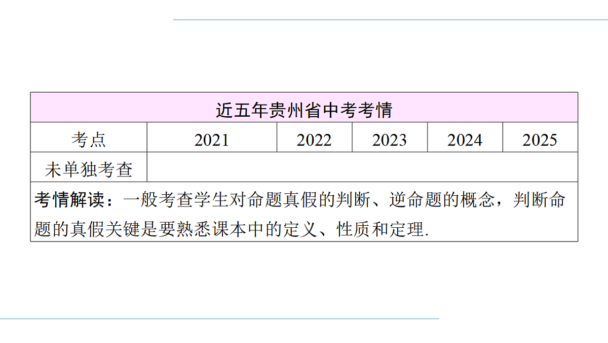 17708027第3页