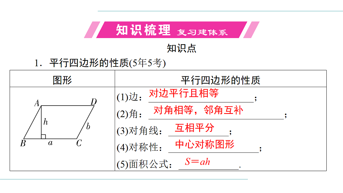17708030第4页