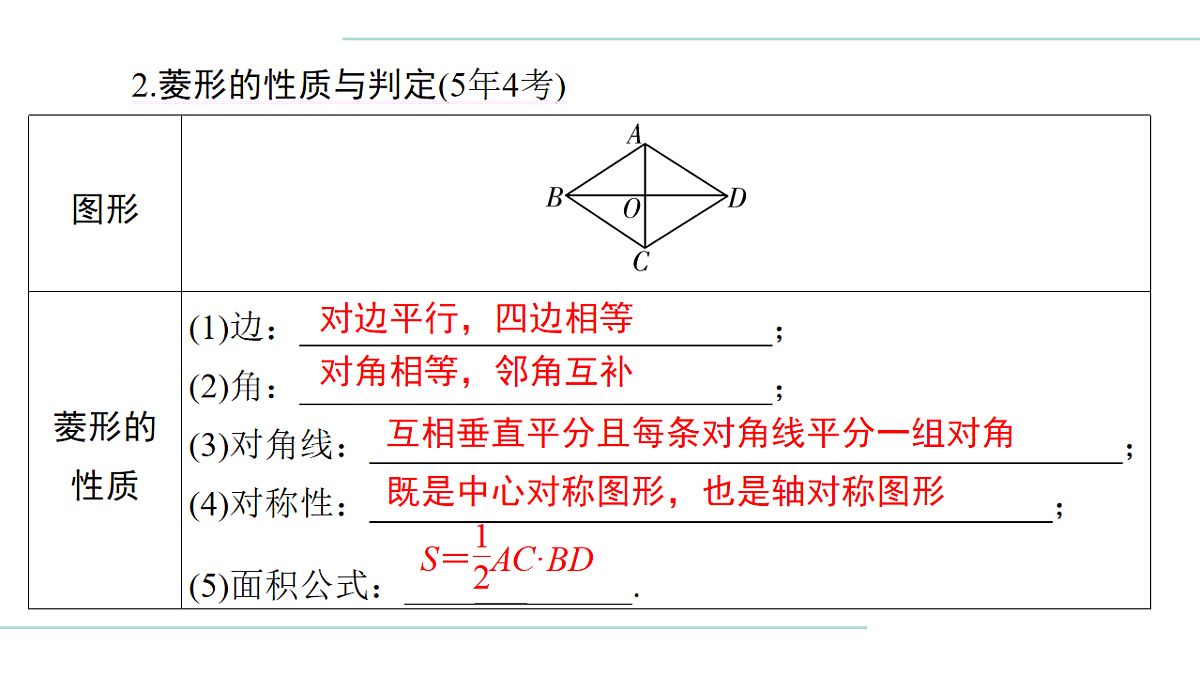 17708032第6页